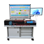 Intelligent Testing Platform for New Energy High-Voltage Electric Control Assessment System